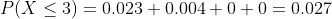 P(X < 3) = 0.023 0.004 0 0 0.027
