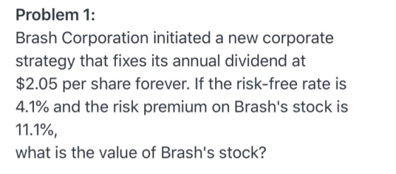 Problem 1: Brash Corporation initiated a new corporate strategy that fixes its annual dividend at $2.05 per share forever. If