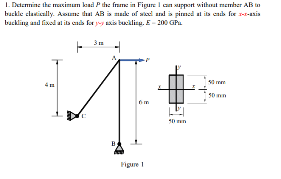 1. Determine the maximum load P the frame in Figure 1 can support without member AB to buckle elastically. Assume that AB is
