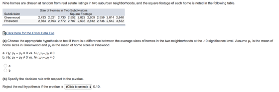 Nine homes are chosen at random from real estate listings in two suburban neighborhoods, and the square footage of each home is noted in the following table Size of Homes in Two Subdivisions Subdivision Greenwood Pinewood Square Footage 2,433 2,521 2,730 2,552 2,822 2,809 2,559 2,814 2,846 2,863 2,793 2,772 2,707 2,538 2,812 2,736 2,542 3,532 Click here for the Excel Data File a) Choose the appropriate hypothesis to test if there is a difference between the average sizes of homes in the two neighborhoods at the 10 significance level. Assume 버 is the mean of home sizes in Greenwood and H2 is the mean of home sizes in Pinewood. (b) Specify the decision rule with respect to the p-value Reject the null hypothesis if the p-value is (Click to select) 0.10.
