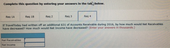 Complete this question by entering your answers in the tab below. Reg 1A Reg 1B Reg 2 Reg 3 Reg 4 If TravelToday had written