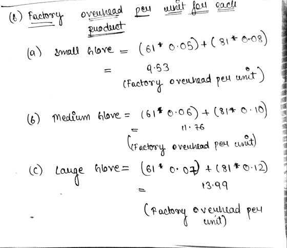 peu wnet fall each (6) factory ovewhead peu Rua duct (a) small Glove (61* 0.05)+(81*0.08) 9.53 (Factory ovewhead unit) pen (6