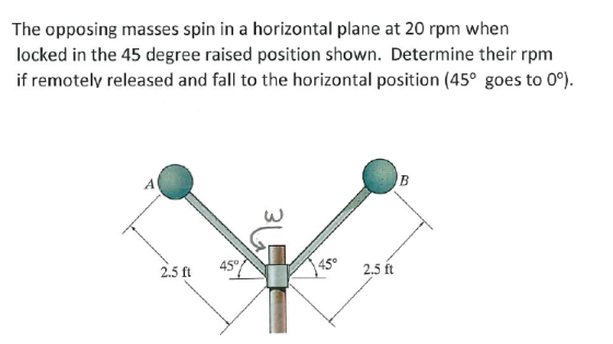 The opposing masses spin in a horizontal plane at 20 rpm when locked in the 45 degree raised position shown. Determine their