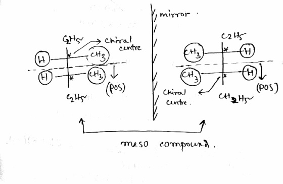 dellin GH5 Chiral centre cats H H H (Etat TH H CH) I * (pos) (POS) SHO Chiral centre. CHats meso compound.