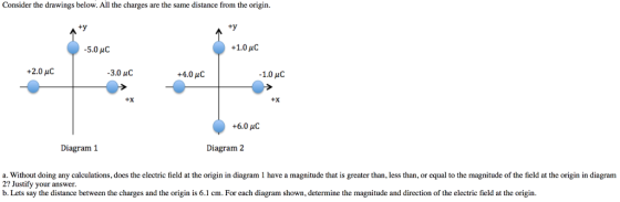 Consider the drawings below. All the charges are the same distance from the origin *y 5.0 uC +1.0 uC +2.0 μC 3.0 uC +4.0 HC +X +X +6.0 uC Diagram 1 Diagram 2 a. Without doing any calculations, does the electric field at the origin in diagram 1 have a magnitude that is greater than, less than, or equal to the magnitude of the field at the origin in diagram 2? Justify your answer b. Lets say the distance between the charges and the origin is 6.1 cm. For each diagram shown, determine the magnitude and direction of the electric field at the origin