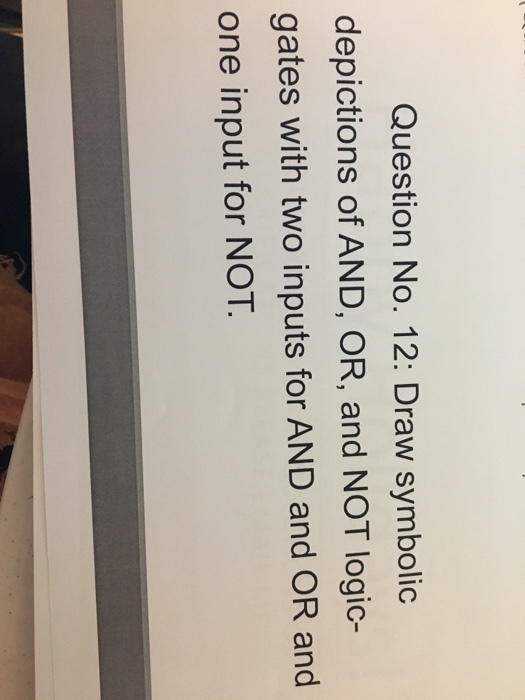 Question No. 12: Draw symbolic depictions of AND, OR, and NOT logic- gates with two inputs for AND and OR and one input for NOT.