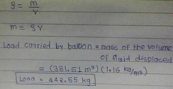 Load Can ried by baloan mass of the volume Of fuid displace Load 442-55 kg