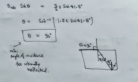 Main Sino = 3x Shoi 41.89 Os S) 1.st Sintl. 8 8 ) = 909 Q290 min. Angle of incidence for internally reflected.