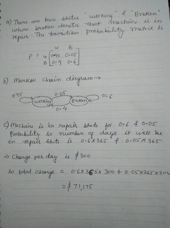 b) Markov chain dalam → 09s O. BToKom ) Machine is em u →Change P er dad i,300