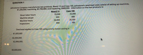 QUESTION 1 Johnstone Company manufactures two products, Board 12 and Case 165. Johnstones overhead costs consist of setting