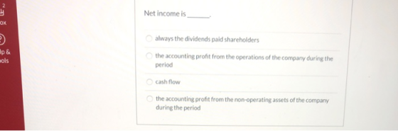 Net income is a mag always the dividends paid shareholders the accounting profit from the operations of the company during th
