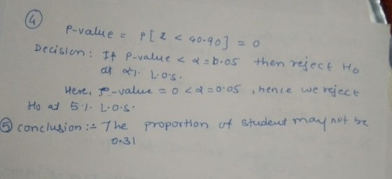 4 p-value = p [ z < 40.90] =0 Decision: If P-value <a=bios then reject Ho out 2-1. L-os. Here, p-value =022=0.05 , hence we