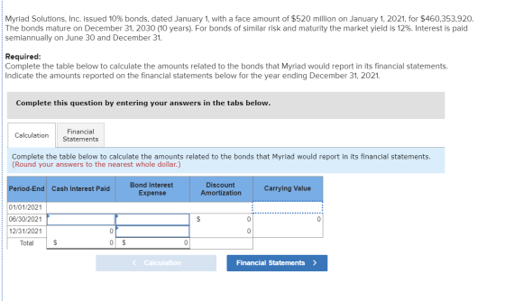 Myriad Solutions Inc Issued 10 Bonds Dated January 1 With A Face 