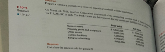 Required: Prepare a summary journal entry to record expenditures Tented to inna E 10-6 Goodwill • LO 10-1 On March 31, 2021.