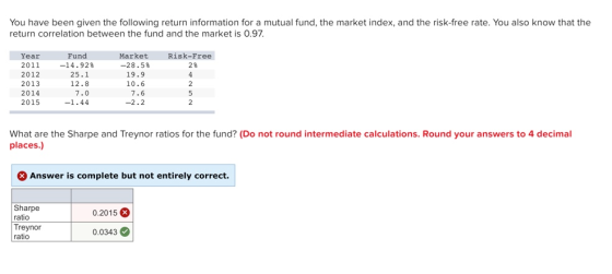 You have been given the following return information for a mutual fund, the market index, and the risk-free rate. You also kn