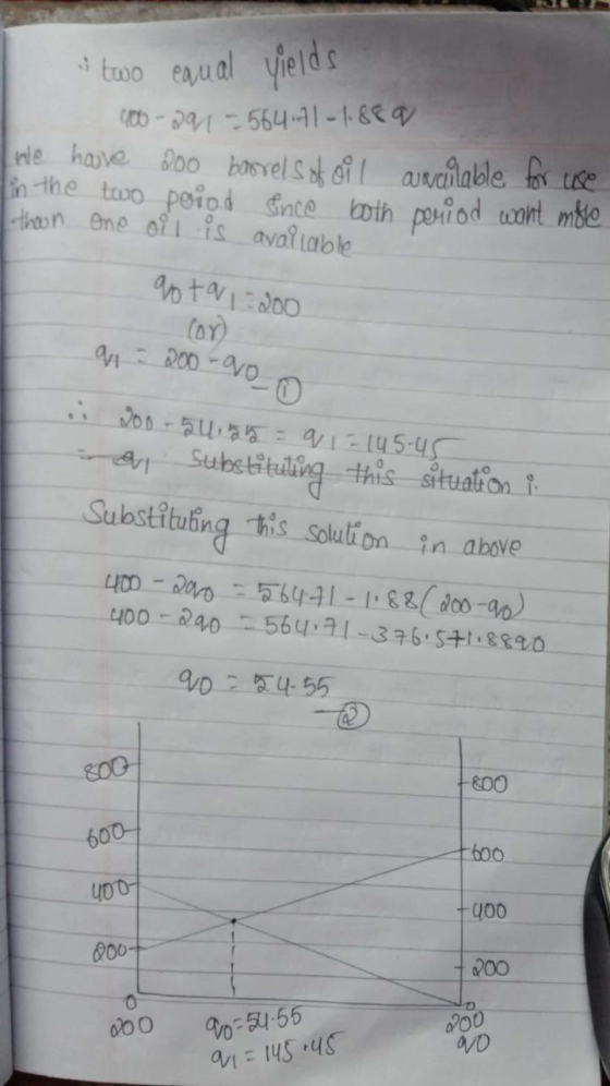 two caual yields 400-001-584-41-1889 We have 200 barrels of oil available for use in the two period ince both period want mol