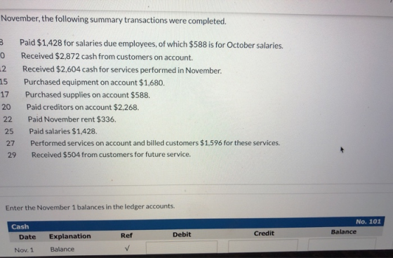 November, the following summary transactions were completed. 3 Paid $1,428 for salaries due employees, of which $588 is for O