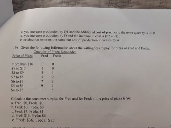 c. you increase production by Q1 and the additional cost of producing the extra quantity is C+D. d. you increase production b