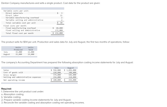 Denton Company manufactures and sells a single product. Cost data for the product are given: MENN Variable costs per unit: Di