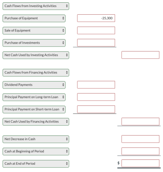 Cash Flows from Investing Activities Purchase of Equipment -25,300 Sale of Equipment Purchase of Investments Net Cash Used by