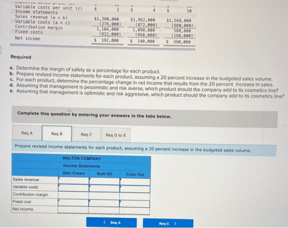 $ 2 10 LAMELUPAL Variable costs per unit (c) Income statements Sales revenue (a x b) Variable costs (a x c) Contribution marg