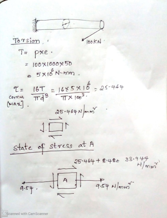 Torsion: 100KN T= pxe. I 100X1000X50 5X106 N-mm. T = 16T - 16*5*16 -25-464 Соути та x joo3. (max] . 25-464 N/mmst state of st