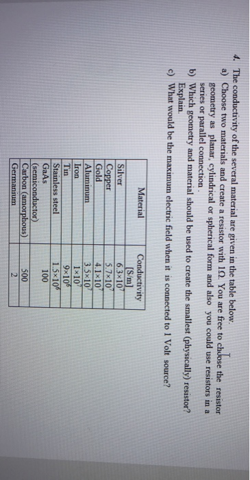 4. The conductivity of the several material are given in the table below. a) Choose two materials and create a resistor with