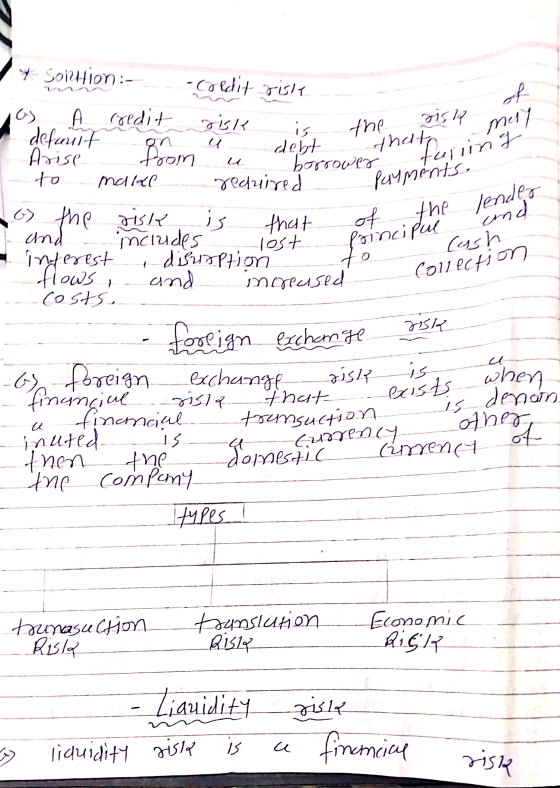 of full rower that 1 x Solution : Hon - credit risk a A credit risk is the Its me! default an u debt thatwins Arise from u b