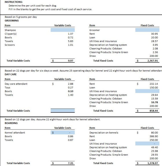 INSTRUCTIONS: Determine the per unit cost for each dog. Fill in the blanks to get the per unit cost and fixed cost of each se