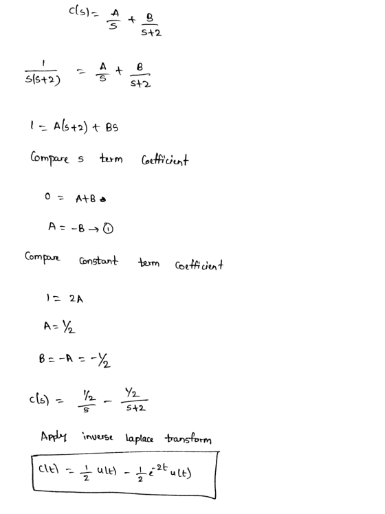 c(5)= S+2 31642) - test S+ 2 I- Als+2) + BS Compare s term Coefficient 0 = A+Bo A = - 80 Compare constant term Coefficient T=