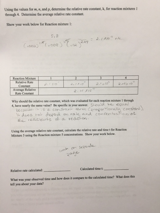 Using the values for m, n, and p, determine the relative rate constant, k, for reaction mixtures 1 through 4. Determine the a