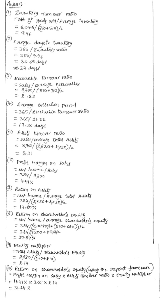 Answer: 0 Inventory Turn over natio =cat of goods sold / Average inventory 66,075/610+510)/2 - 9.96 Average days in inventory