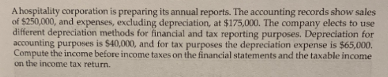 A hospitality corporation is preparing its annual reports. The accounting records show sales of $250,000, and expenses, exclu