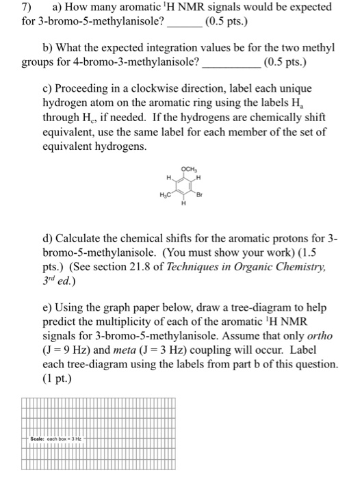 7) a) How many aromatic H NMR signals would be expected for 3-bromo-5-methylanisole? (0.5 pts.) b) What the expected integra
