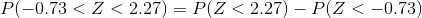 P(-0.73<Z<2.27)=P(Z<2.27)-P(Z<-0.73)