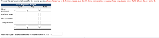 Prepare the cash payments budget for the second quarter. (Round answers to 0 decimal places, e.g. 5,275. Enter answers in nec