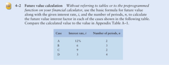 4-2 Future value calculation Without referring to tables or to the preprogrammed function on your financial calculator, use t