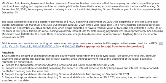 Mid-South Auto Leasing leases vehicles to consumers. The attraction to customers is that the company can offer competitive pr