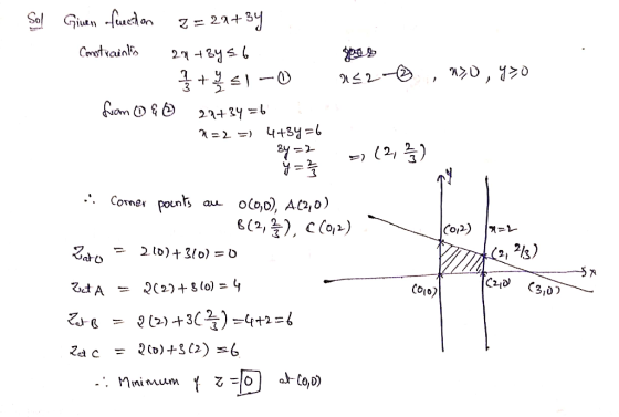 Sol Gimen fuciton 7 = 21+34 Constraints 24+24 5 6 {+ Ļs1-0 from 0 4 6 28+3y=6 252 , 120,470 2=2 =) 4+34 11 d dlm 2012) Corn