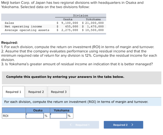 Meiji Isetan Corp. of Japan has two regional divisions with headquarters in Osaka and Yokohama. Selected data on the two divi