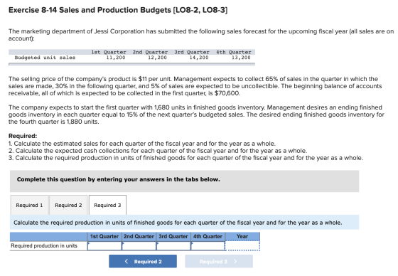 Exercise 8-14 Sales and Production Budgets (LO8-2, LO8-3] The marketing department of Jessi Corporation has submitted the fol