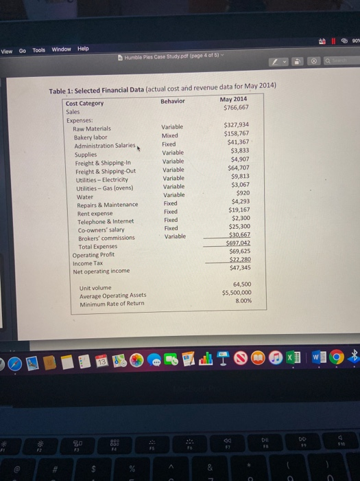 View Go Tools Window Help D Humble Pies Case Study.pdf (page 4 of 5) Table 1: Selected Financial Data (actual cost and revenu