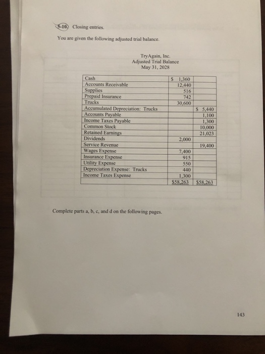 5-10, Closing entries. You are given the following adjusted trial balance. Try Again, Inc. Adjusted Trial Balance May 31, 202