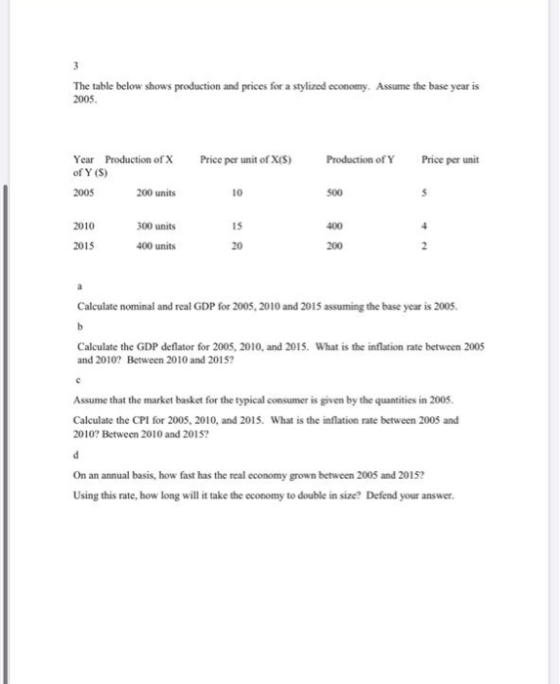The table below shows production and prices for a stylized economy. Assume the base year is 2005. Price per unit of X(S) Prod