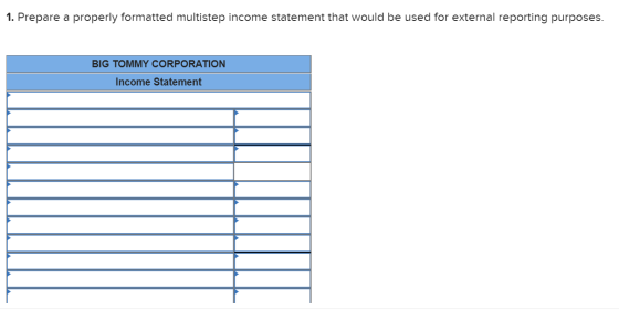 1. Prepare a properly formatted multistep income statement that would be used for external reporting purposes. BIG TOMMY CORP