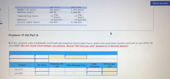 Check my work Number of units Machine hours Engineering hours 1,875 units 4,000 MH JOD JES 150 units 400 MH eng. hours 25 bat