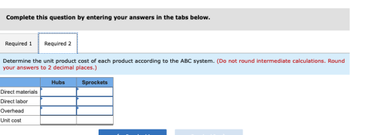 Complete this question by entering your answers in the tabs below. Required 1 Required 2 Determine the unit product cost of e