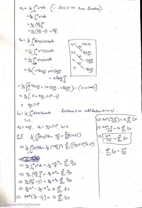 9. = kas arde E folis on Even fronction) an= Cosny 2Y Sinna 2 COSny Soffo) cosmuch = Secesnici = facesnicy mula2 formats pzz.