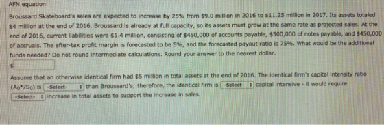 AFN equation Broussard Skateboards sales are expected to increase by 25% from $9.0 million in 2016 to $11.25 million in 2017