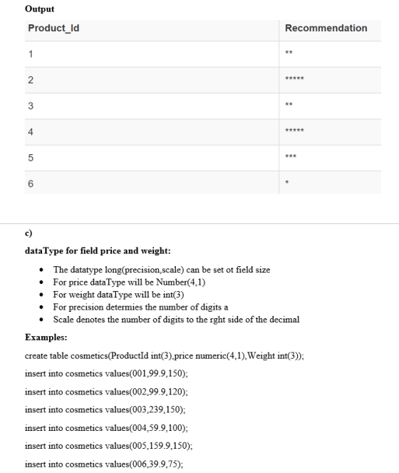 Output Product_id Recommendation ***** dataType for field price and weight: • The datatype long(precision.scale) can be set o